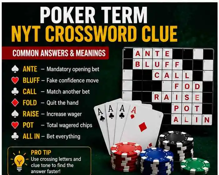 The Psychology Behind Poker Crossword Clues