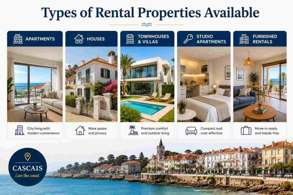 Types of Rental Properties Available