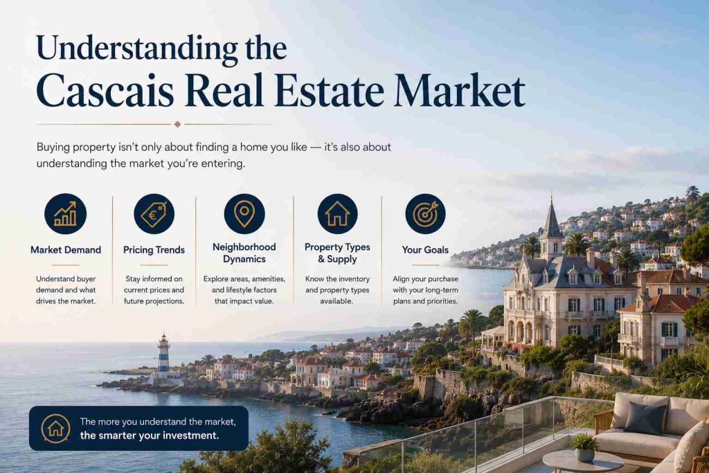 Why Buy Real Estate in Cascais