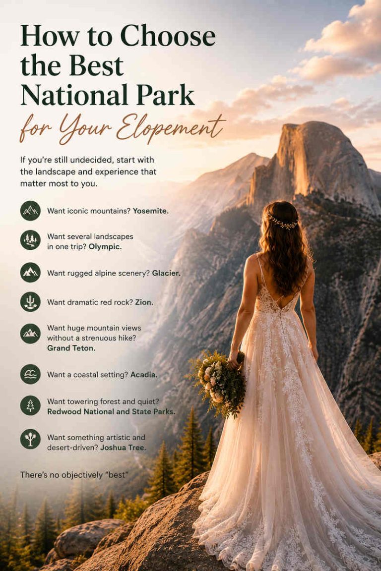 Best National Parks To Elope Top Parks For An Unforgettable Elopement